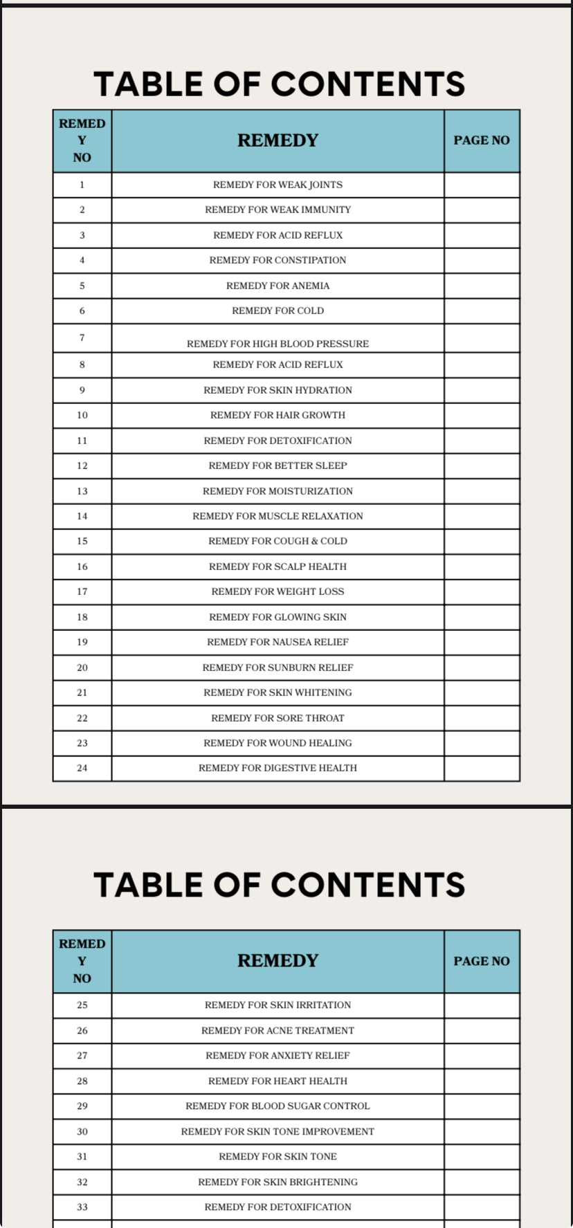 Granny’s Complete Guide to 100 Natural Healing Remedies