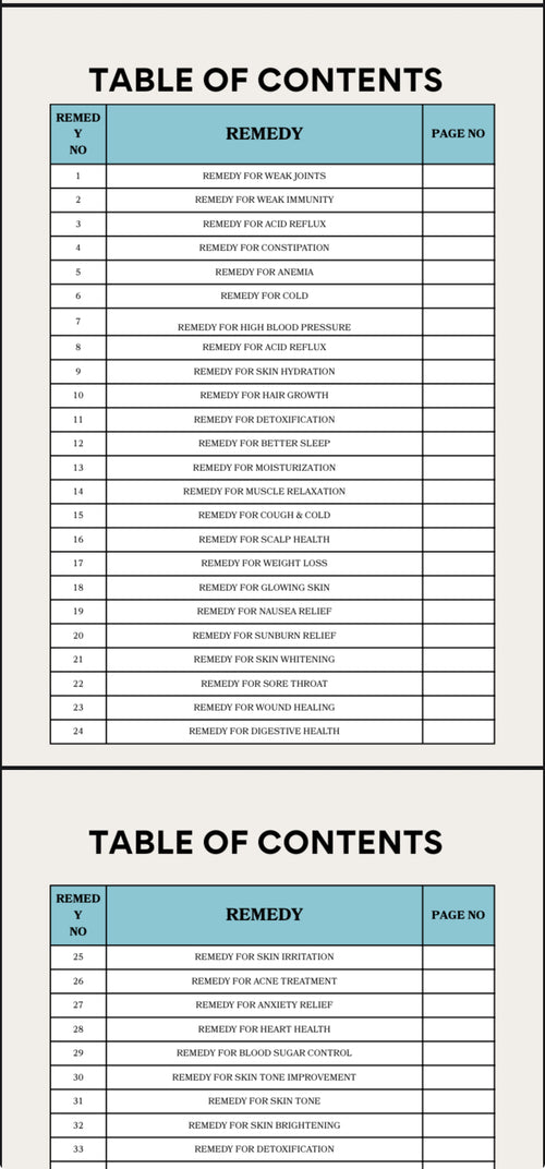 Granny’s Complete Guide to 100 Natural Healing Remedies
